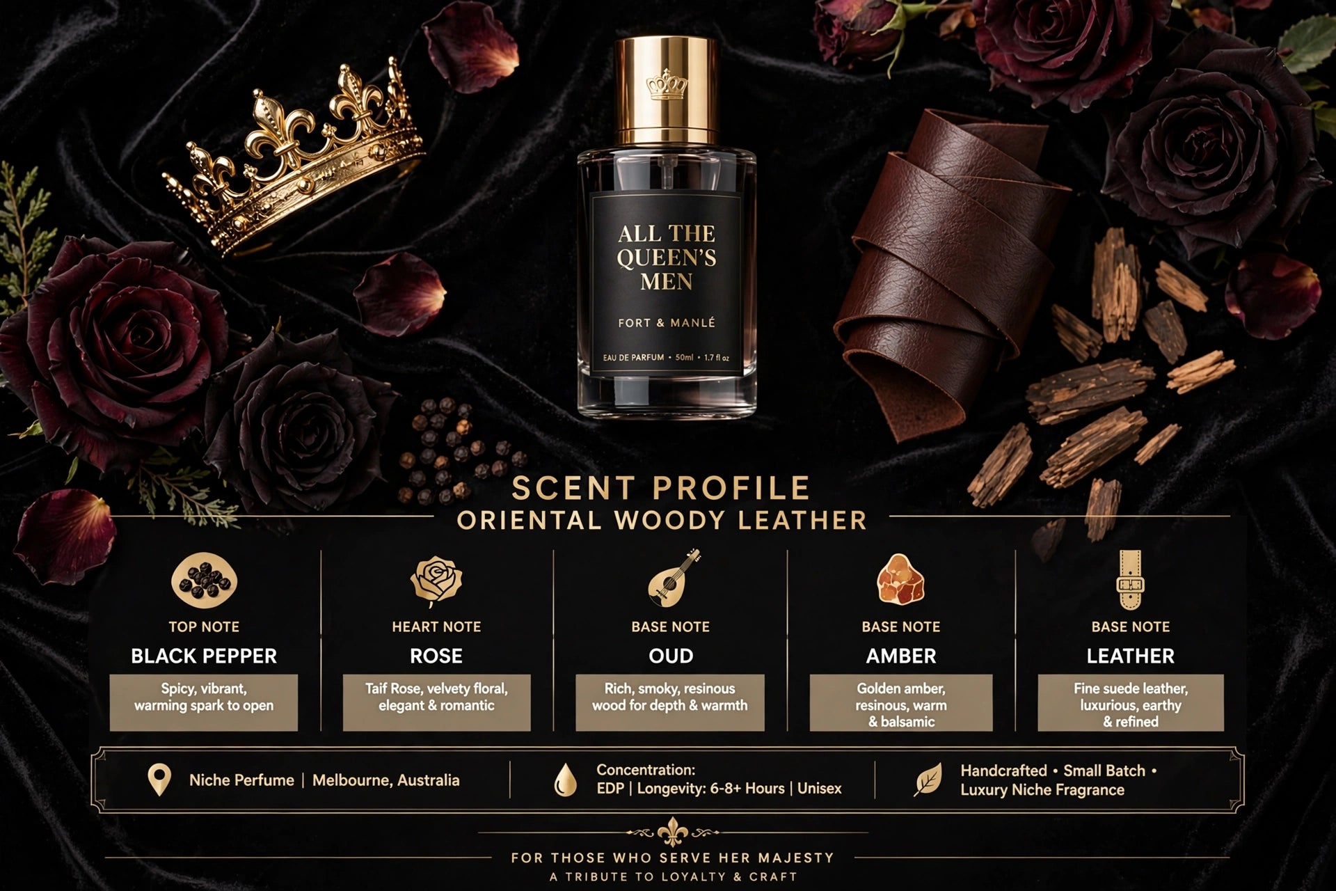 ALL THE QUEEN'S MEN by Fort & Manlé - Eau de Parfum Nicho Unisex | Miel, Ron y Vainilla